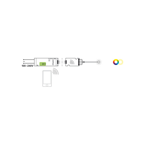 LED-Band, LED 1157 RGBW-Farbwechselleuchte 24 V, 60 RGB-LEDs/m (14,4 W/m) und 60 monochrome LEDs/m  (4,8 W/m), IP20